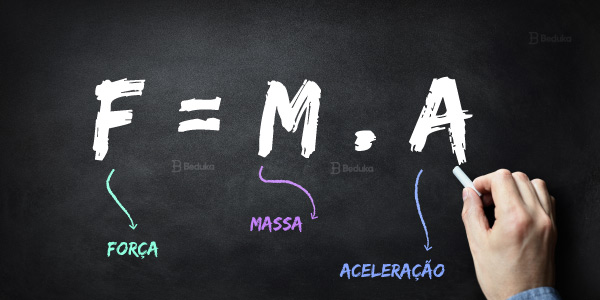 Força e Massa